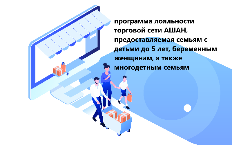 Информация о мерах поддержки в рамках Программы лояльности торговой сети АШАН Ритейл Россия